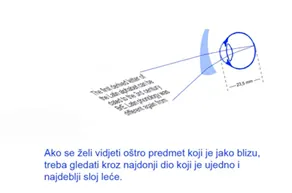 Slika br. 13