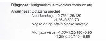 Slika br. 24 – oftalmološki nalaz Astigmatizam možemo slikovito usporediti s primjerom padobranca koji, u…