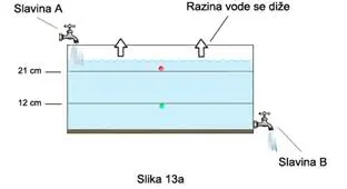 Sl. 13a | Sl